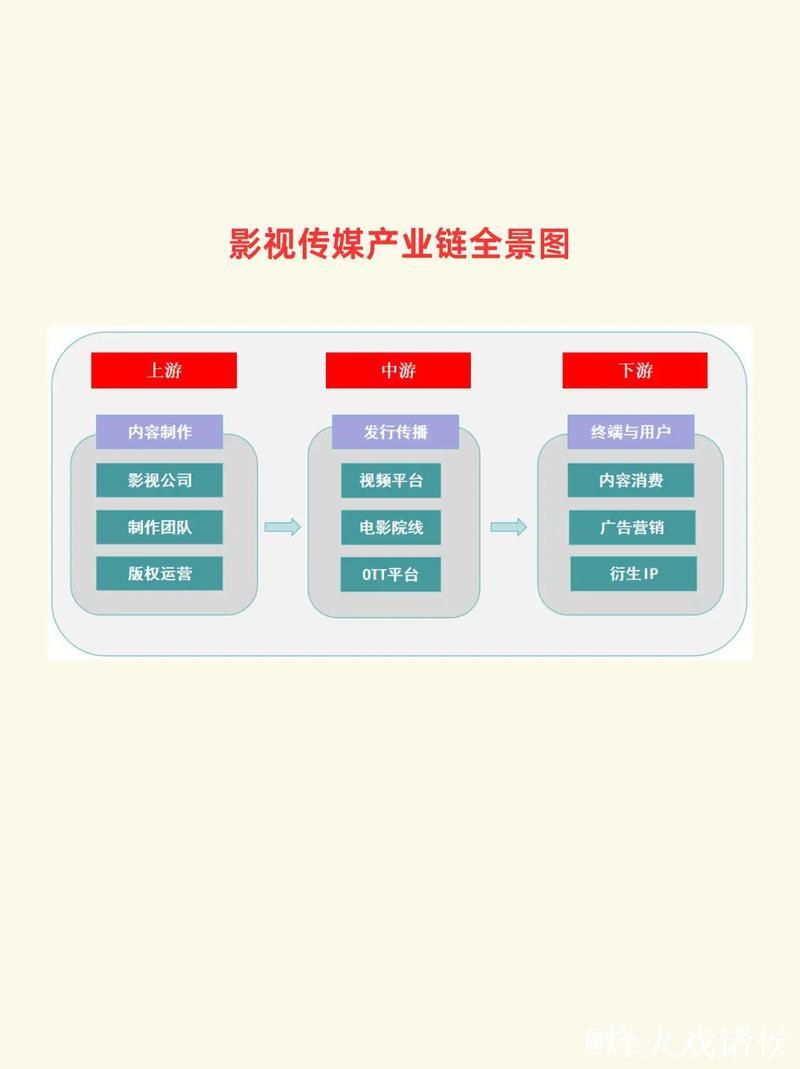 揭秘密蜜桃文化传媒有限公司的独特魅力